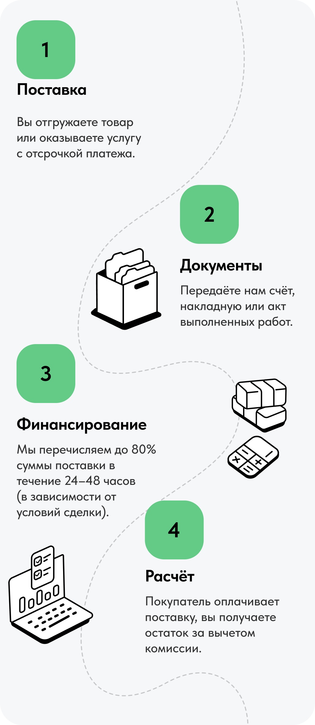 Как это работает